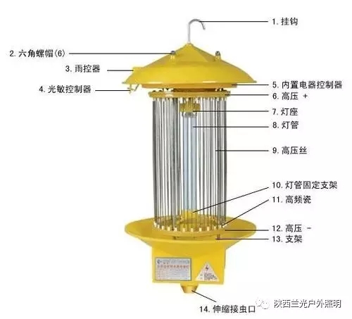 太陽(yáng)能殺蟲燈廠家